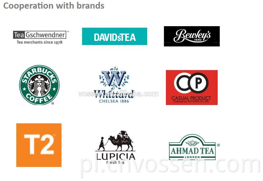 brand cooperation